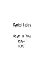 slike bài giảng môn chương trình dịch chương 6 symbol tables