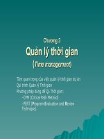 slike quản lý dự án phần mềm chương 2 quản lý thời gian(time management)