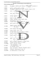 PTLG qua các đề thi Đại học