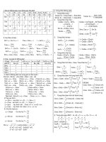 cong thuc luong giac 1