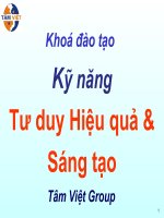 KỸ NĂNG KHỞI TẠO Ý TƯỞNG
