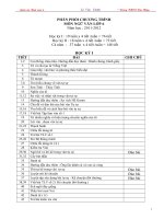 Giáo án Văn 6 Chuẩn KTKN