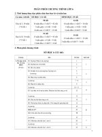 PPCT-THCS- môn Toán theo hướng giảm tải