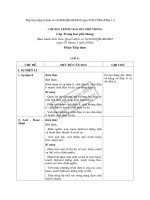 Chương trình giáo dục phổ thông phần 11