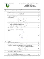 HDC dethi thu THPT Luu Van Liet