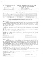 Đề thi HSG Tin 12 tỉnh Phú Yên (2008-2009)