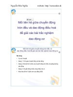 Môi liên hệ giữa chuyển động tròn đều và dao động điều hòa