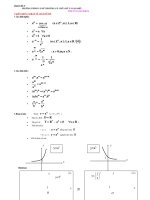 lý thuyết hàm mũ ;logarit