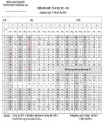 Thời khóa biểu 19-9-2011