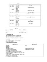 giáo án lớp 1 từ tuần 1 đến tuần 6