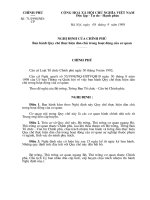 NGHỊ ĐỊNH 71_1998_NĐ-CP