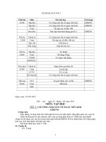 Giáo án lớp 2 (từ tuần 1 đến tuần 4)