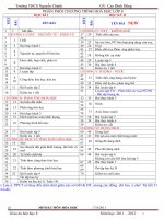 Hóa 8 (theo CT giảm tải)