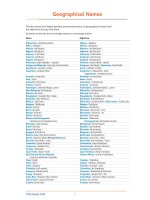 Geographical Names - Tên Quốc Gia (Có Dấu Ký Âm)