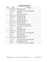 Giáo án mẫu giáo