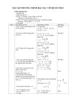 Bai tap phuong trinh bac hai voi he so thuc