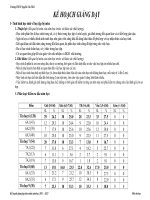 KHGD môn tin học các khối 6-->9