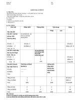 kiểm tra sử 7 1 tiết tuần 10.