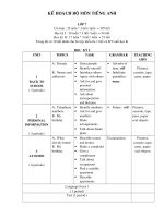 Kế hoạch bộ môn anh văn 7 và 9