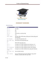 CÁC PHÍM TẮT HỮU DỤNG