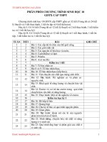 phân phối chương trình ở GDTX