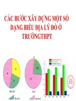 Các bước xây dựng một số dạng biểu đồ Địa lí ở THPT