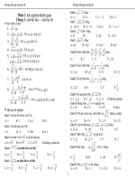 BÔ ĐỀ TRẮC NGHIỆM + TỰ LUẬN TOÁN 9
