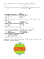 Đề KT một tiết học kỳ II - Trần Hưng Đạo