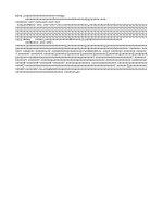 Phân phối chương trình môn Âm nhạc