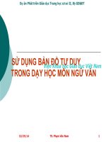 Sử dụng BDTD trong môn Ngữ văn