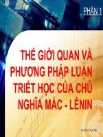 Thế giới quan và phương pháp luận chủ nghĩa Mác - Lênin