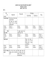 Ma trận đề kiểm tra 1 tiết văn 6