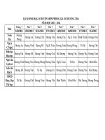 Lịch sinh hoạt chuyên môn liên trường NH 2011 -2012