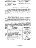 Công văn 972 PGD&ĐT V/v tổ chức chuyên đề bồi dưỡng toán và máy tính cầm tay