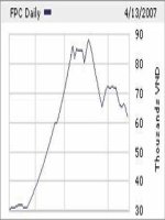 Chứng khoán: các sai lầm hay mắc phải của nhà đầu tư mới vào nghề