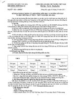 Kế hoạch hoạt động HĐBM tỉnh: Môn Địa lý