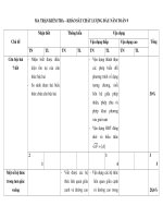 Đề + ma trận + đáp án KSCL đầu năm toán 9