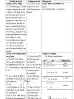 bai anken tu chemistry.0102@gmail.com