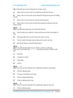 35 câu trắc nghiệm sóng cơ học