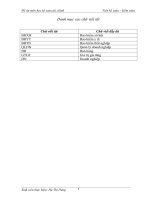 Đề án môn học kế toán tài chính_Đề tài bàn về kế toán tiền lương_ĐH KTQD