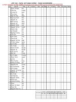 Danh sách học sinh lớp 12 - năm học 2011-2012