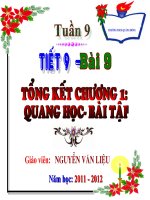 TONG KET CHUONG I: QUANG HOC