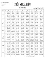 TKB toàn trường đợt 3 từ 31-10-2011