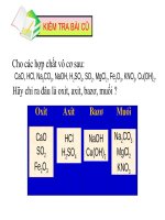 MOI QUAN HE GIUA CAC LOAI HOP CHAT VO CO