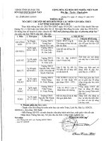 Sở GD&ĐT: Thông báo tổ chức chuyên đề cấp tỉnh