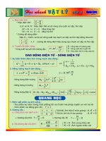 Tóm tắt lý thuyết Quang và hạt nhân