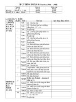 PPCT Toán đã điều chỉnh.Hậu Lộc. Thanh Hoá