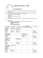 ĐỀ KT 1 TIẾT -LỊCH SỬ 7 -HK I