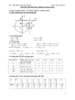 chuyên đề lượng giác 11
