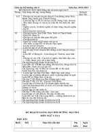 KẾ HOẠCH và GIÁO án dạy bồi dướng đại trà môn NGỮ văn lớp 6 2014 2015